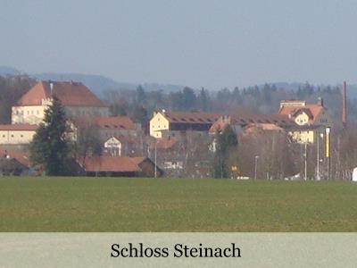 An Image Slideshow